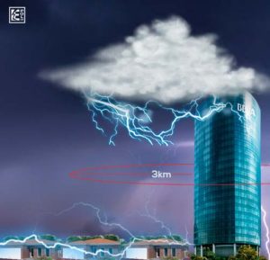 dps electrico para edificios